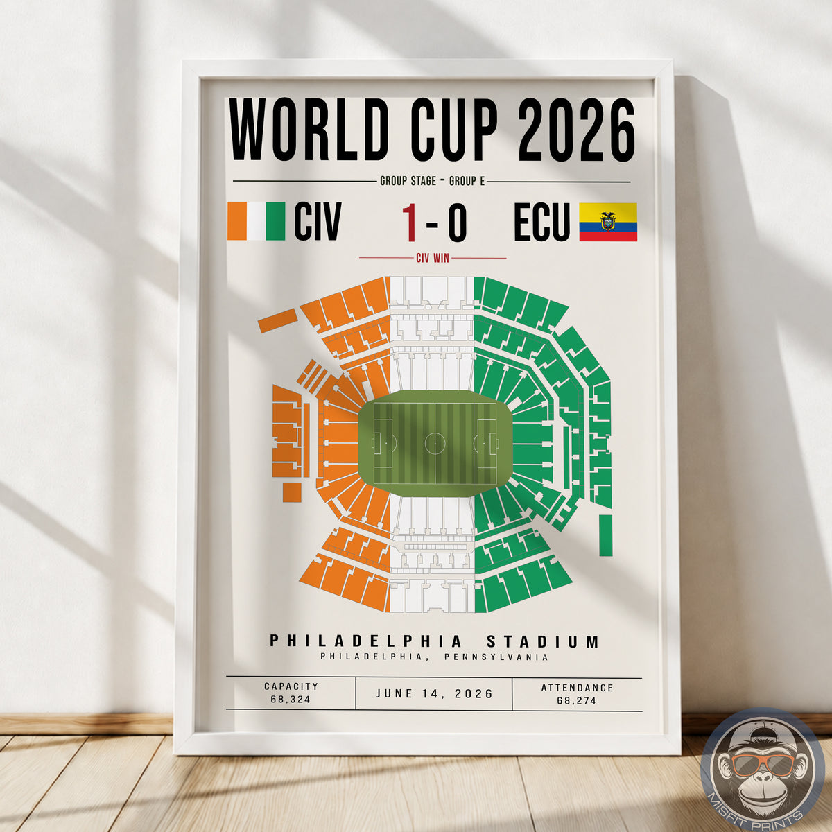 Côte d’Ivoire vs. Ecuador World Cup Match Poster