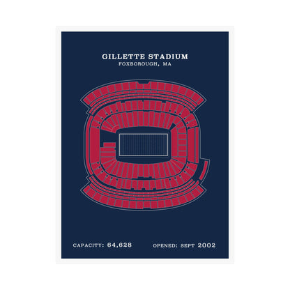 Gillette Stadium Poster | Classic Border
