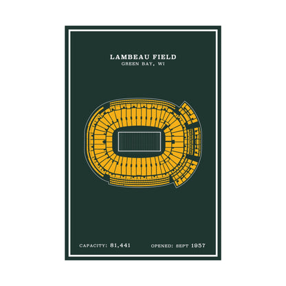 Lambeau Field Poster | Green Modern