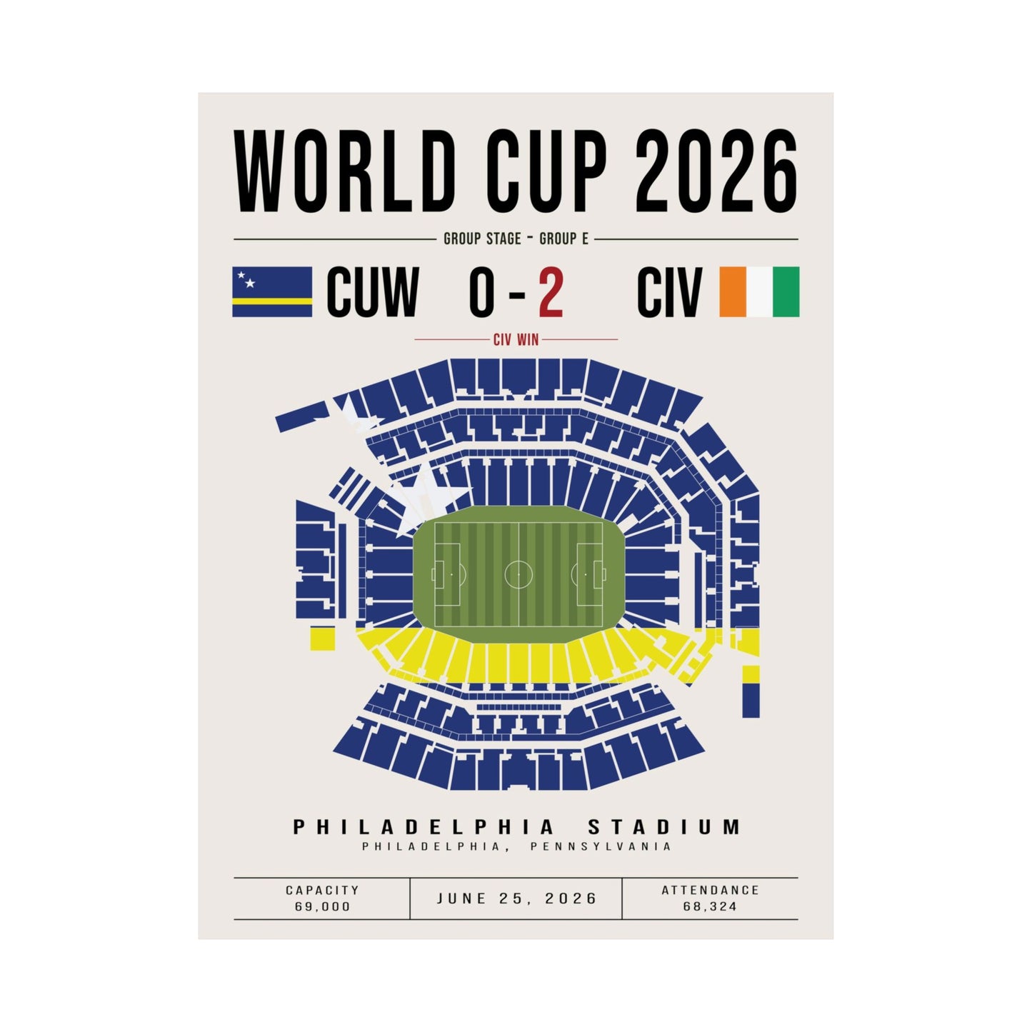 Curaçao vs. Ivory Coast World Cup Match Poster