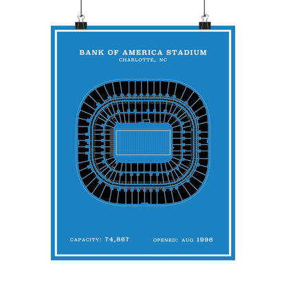 Bank of America Stadium Poster | Modern Poster