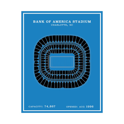 Bank of America Stadium Poster | Modern Poster
