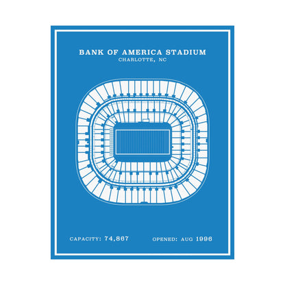 Bank of America Stadium Poster | Modern Border