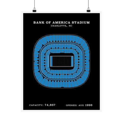 Bank of America Stadium Poster | Classic Border