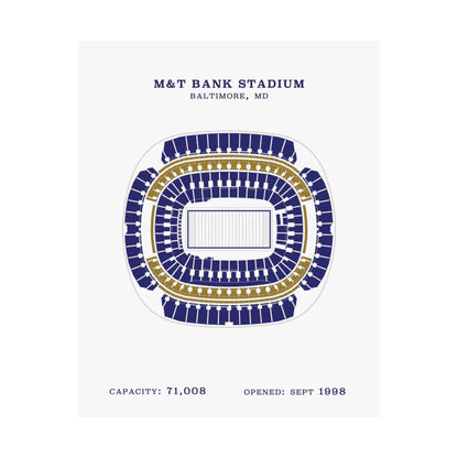 M&T Bank Stadium Poster