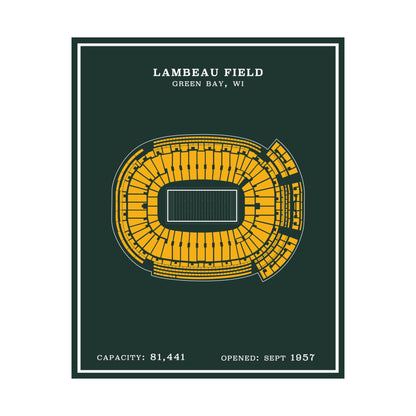 Lambeau Field Poster | Green Modern