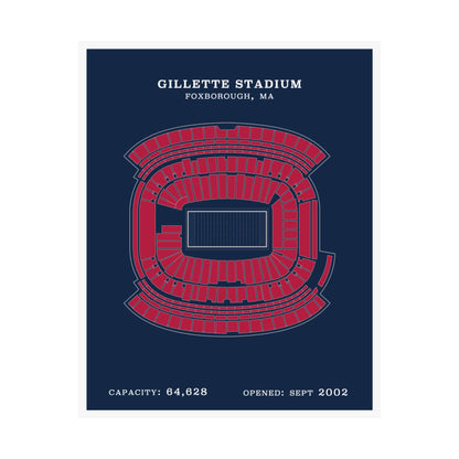 Gillette Stadium Poster | Classic Border