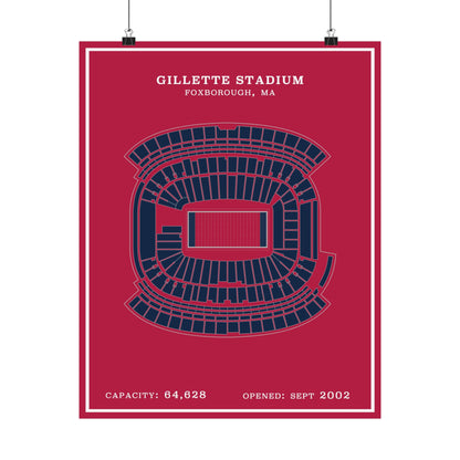 Gillette Stadium Poster | Modern Border
