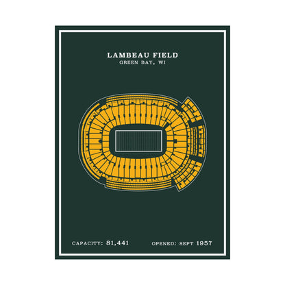 Lambeau Field Poster | Green Modern