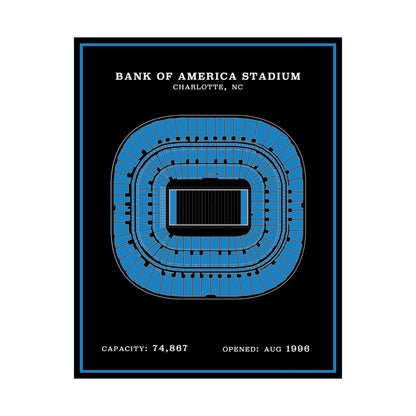 Bank of America Stadium Poster | Modern Border