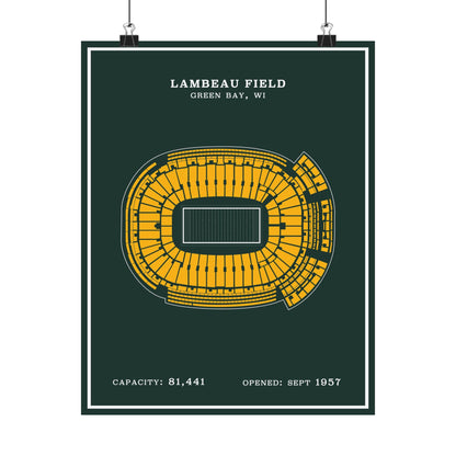 Lambeau Field Poster | Green Modern