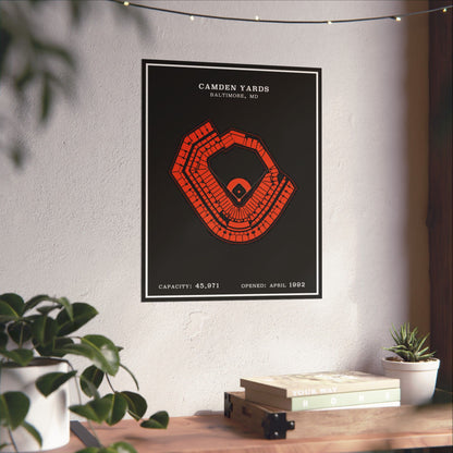Camden Yards Stadium Poster | Modern Border