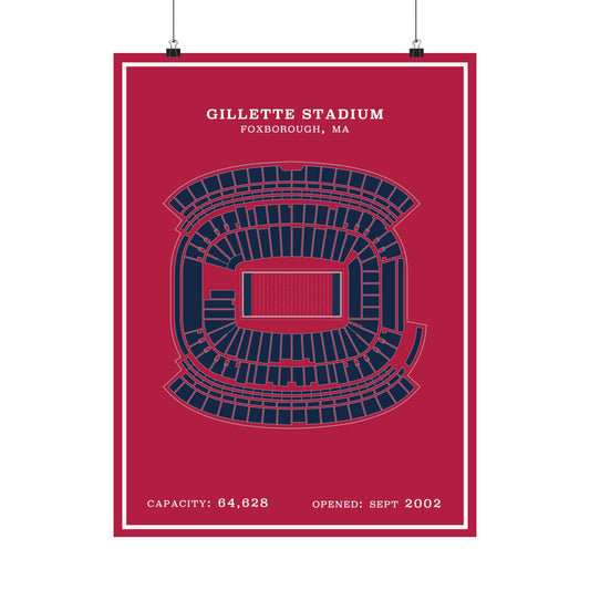 Gillette Stadium Poster | Modern Border
