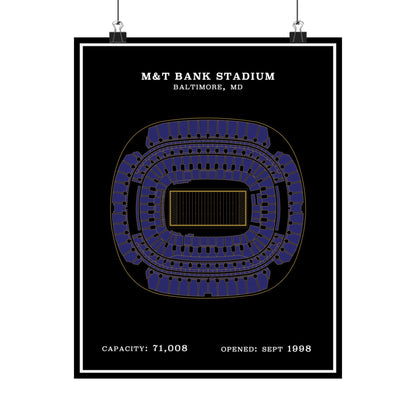 M&T Bank Stadium Poster | Modern Border
