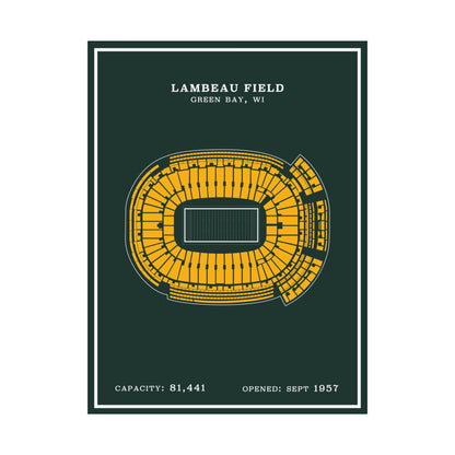 Lambeau Field Poster | Green Modern
