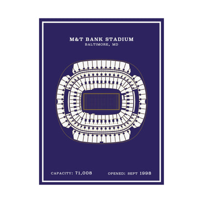 M&T Bank Stadium Poster | Modern Border