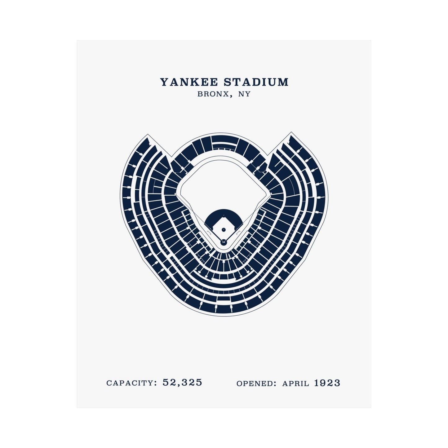 Yankee Stadium Poster