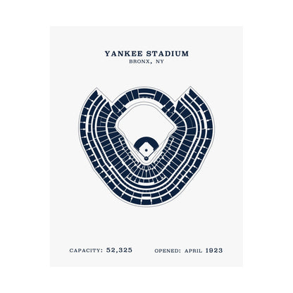 Yankee Stadium Poster