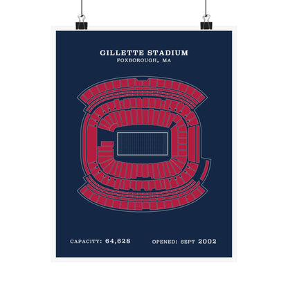 Gillette Stadium Poster | Classic Border