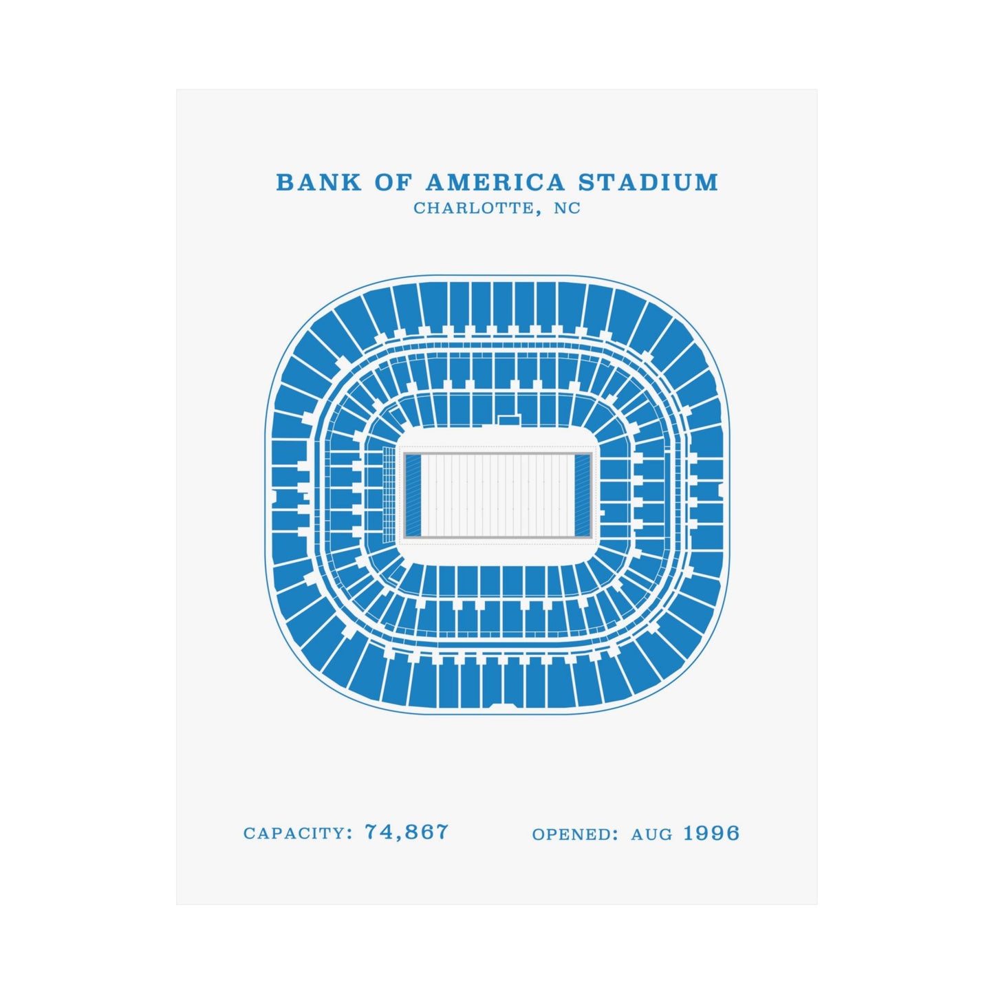 Bank of America Stadium Poster
