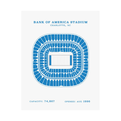 Bank of America Stadium Poster
