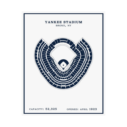Yankee Stadium Poster | Modern Border