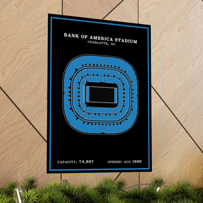 Bank of America Stadium Poster | Modern Border