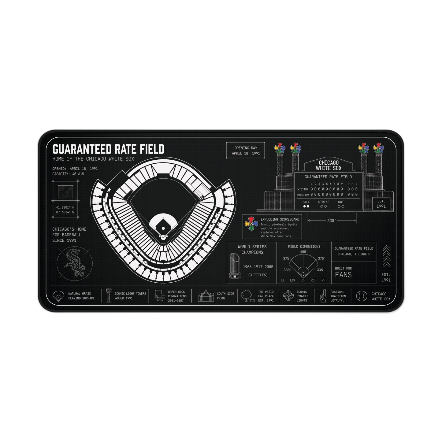 Guaranteed Rate Field Stadium Diagram Desk Mat | Baseball Ballpark Blueprint