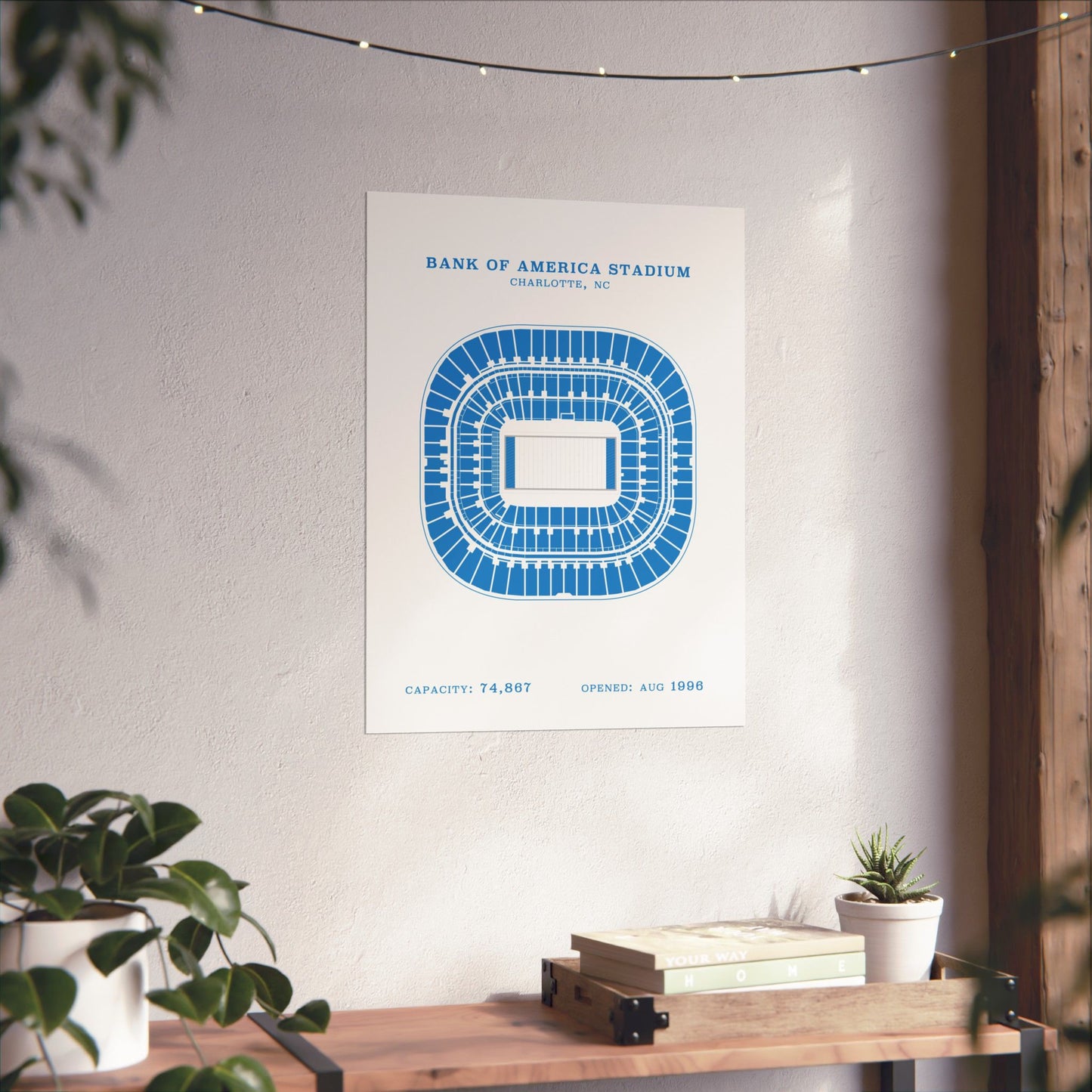 Bank of America Stadium Poster