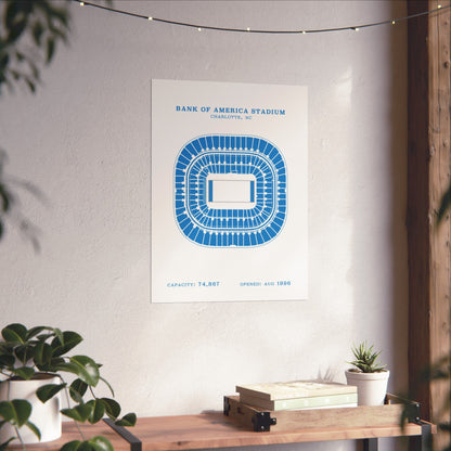 Bank of America Stadium Poster