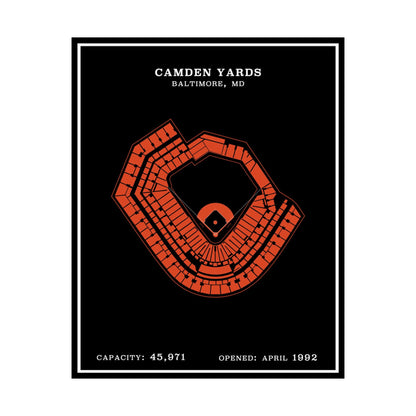 Camden Yards Stadium Poster | Modern Border