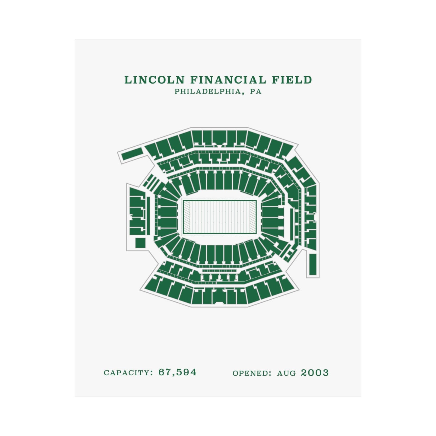Lincoln Financial Stadium Poster