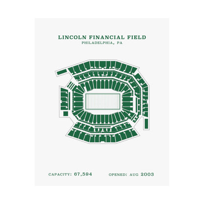 Lincoln Financial Stadium Poster