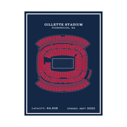 Gillette Stadium Poster | Modern Border