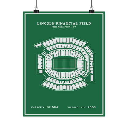 Lincoln Financial Stadium Poster | Modern Border
