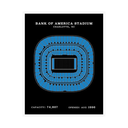 Bank of America Stadium Poster | Classic Border