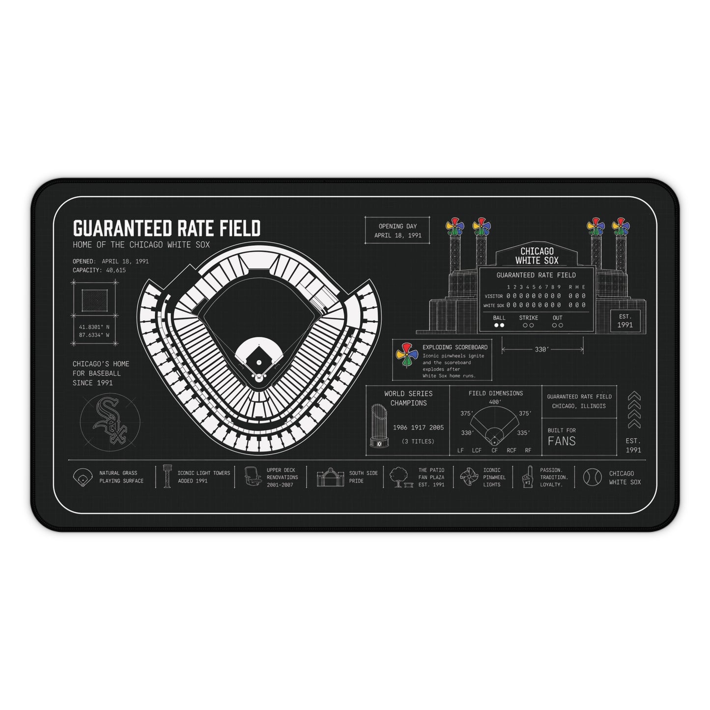 Guaranteed Rate Field Stadium Diagram Desk Mat | Baseball Ballpark Blueprint