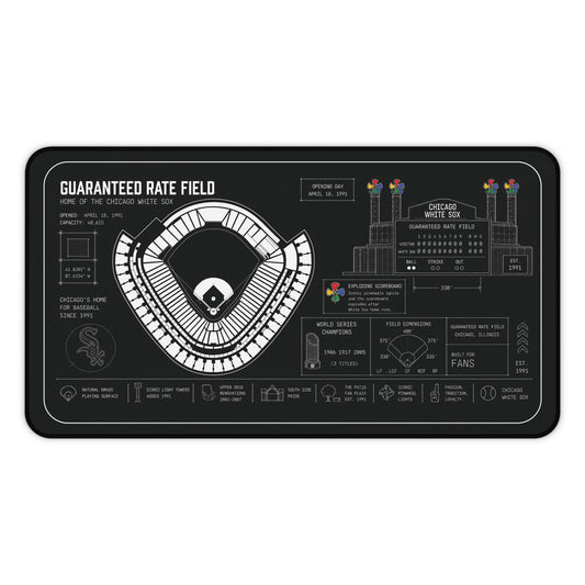 Guaranteed Rate Field Stadium Diagram Desk Mat | Baseball Ballpark Blueprint