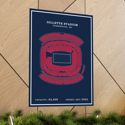 Gillette Stadium Poster | Modern Border