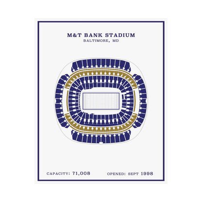 M&T Bank Stadium Poster | Modern Border