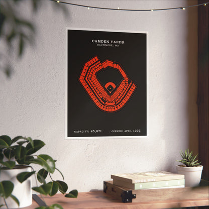 Camden Yards Stadium Poster | Classic Border