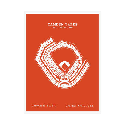 Camden Yards Stadium Poster | Classic Border
