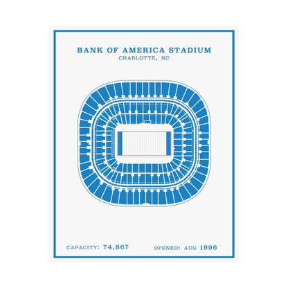 Bank of America Stadium Poster | Modern Border