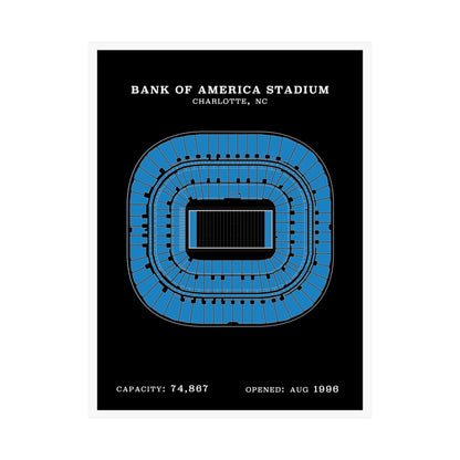 Bank of America Stadium Poster | Classic Border