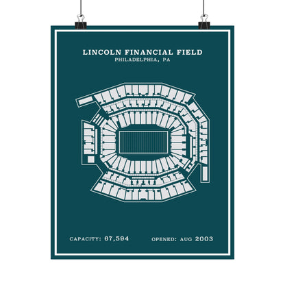 Lincoln Financial Stadium Poster | Modern Border