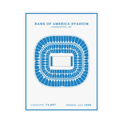 Bank of America Stadium Poster | Modern Border