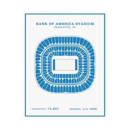 Bank of America Stadium Poster | Modern Border
