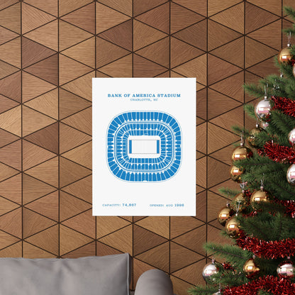 Bank of America Stadium Poster