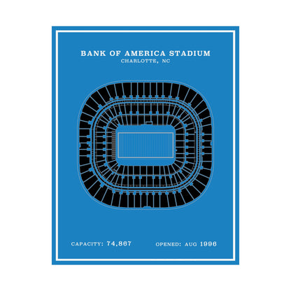 Bank of America Stadium Poster | Modern Poster