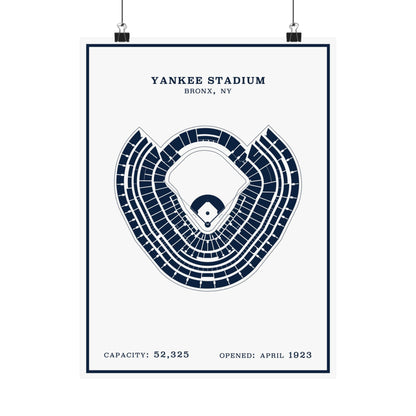 Yankee Stadium Poster | Modern Border